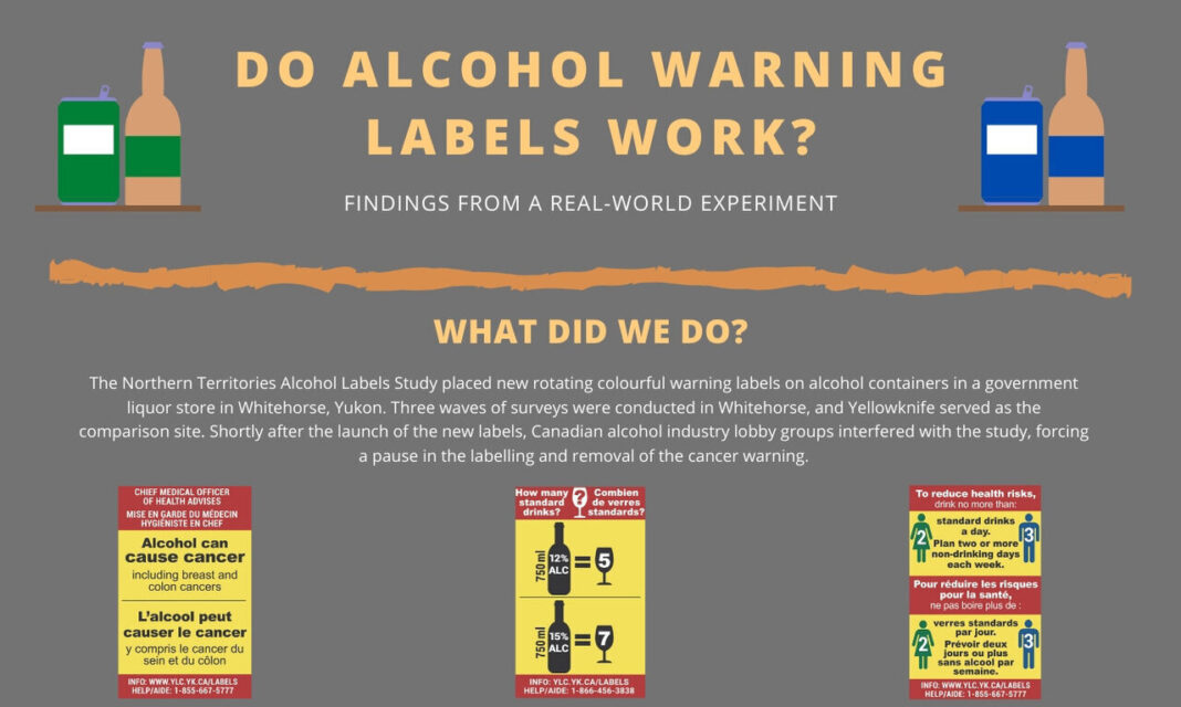 Codex food labelling talks draw criticism over alcohol warnings, emergency guidance
